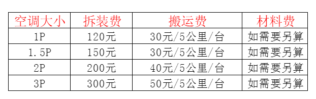 永善空调移机及费用电话在哪里找